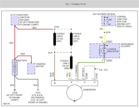 99 ford system from alternator to power distribution box|ranger alternator wiring diagram.